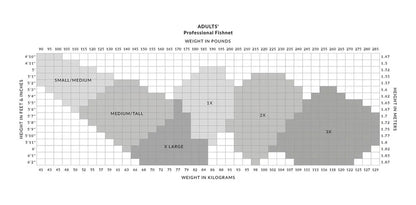 Capezio Closed Toe Professional Fishnet Tights